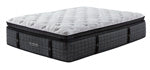Loft and Madison Ultra Plush PT Ashley-Sleep Innerspring Mattress